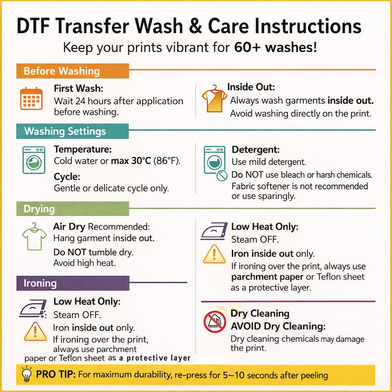 a set of instructions for transferring wash and care instructions for a printer wash, including details on how to properly care for the printer and maintain the printer's longevity.