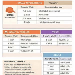 The image is a guide for transferring sizes and placements, providing recommended sizes and placements for different age groups, such as infants and toddlers, and adults.