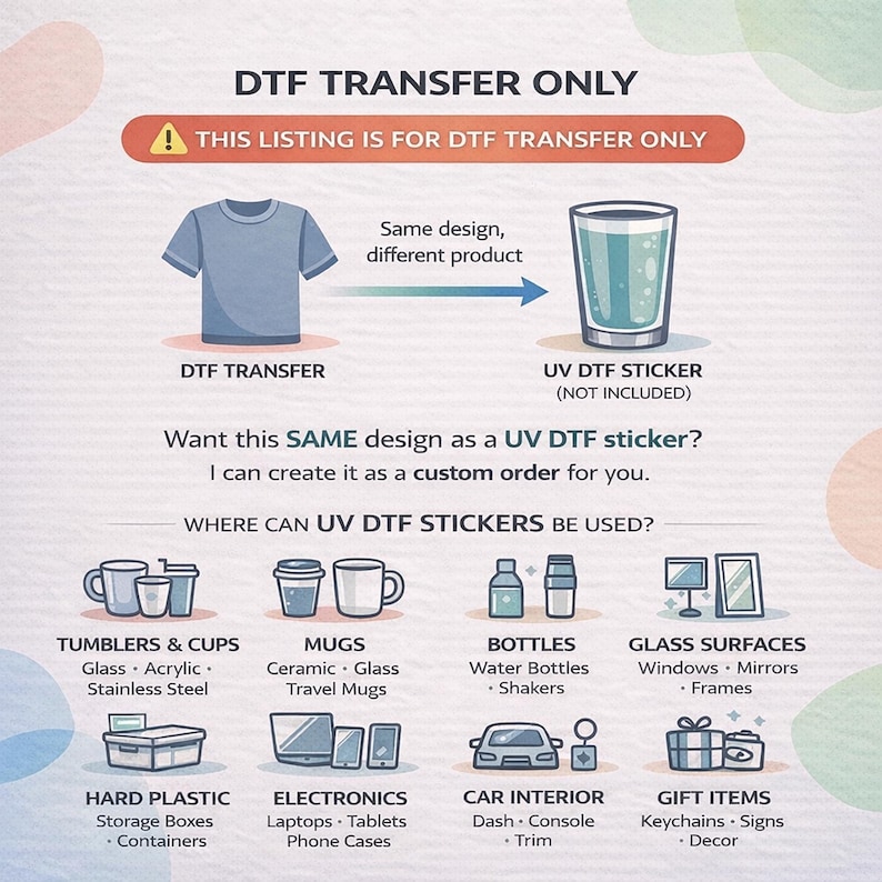 The image is a list of items that can be used for UVDF sticker creation, including tumblers & cups, mugs, bottles, glass surfaces, hard plastic, electronics, car interior, gift items, and more.