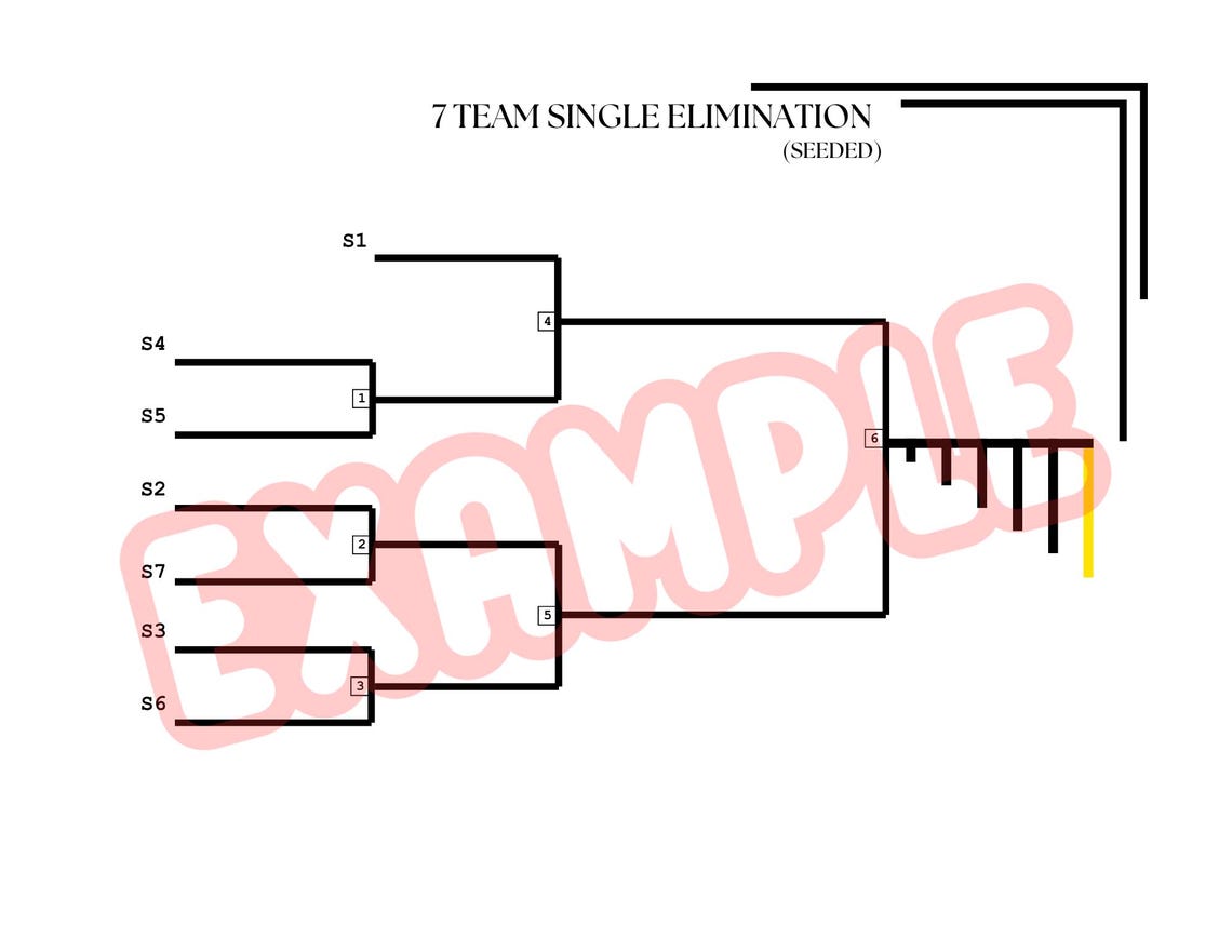 Printable Single Elimination Tournament Brackets 6 to 12 Team Templates ...