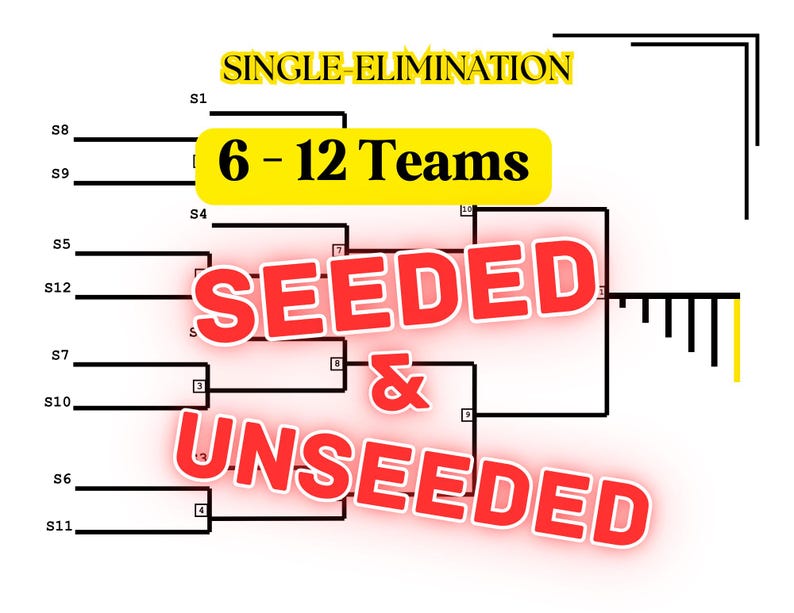 Printable Single Elimination Tournament Brackets 6 to 12 Team Templates ...