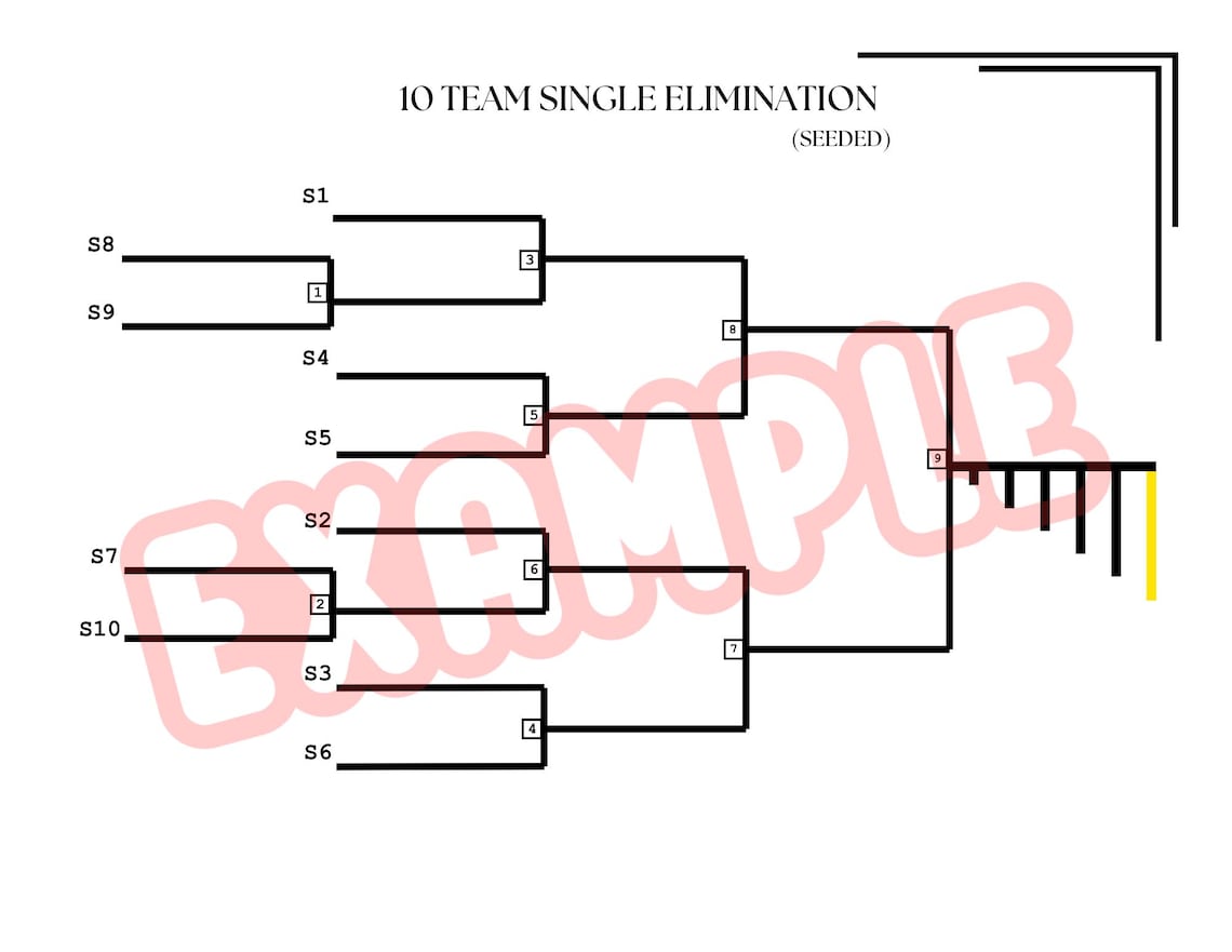 Printable Single Elimination Tournament Brackets 6 to 12 Team Templates ...