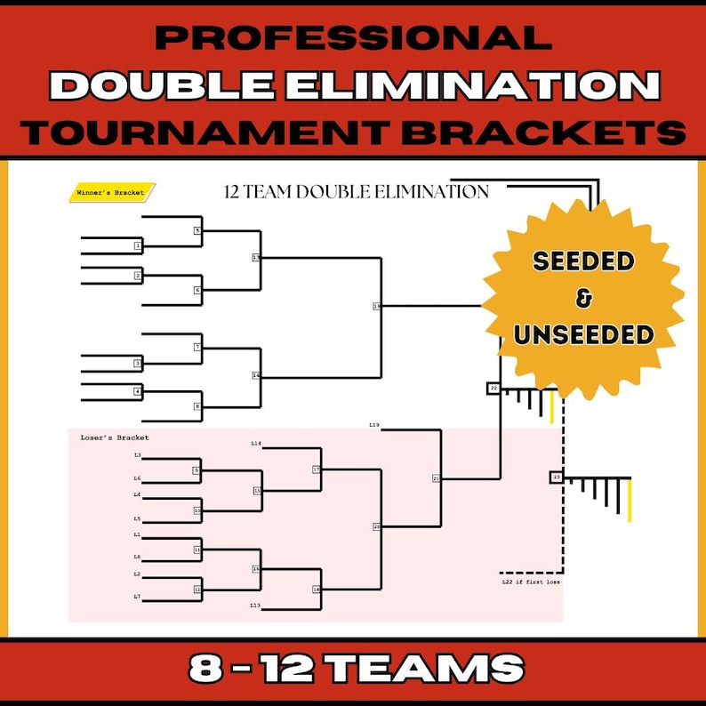 Professional Double Elimination Tournament Brackets (printable) - 6 to ...