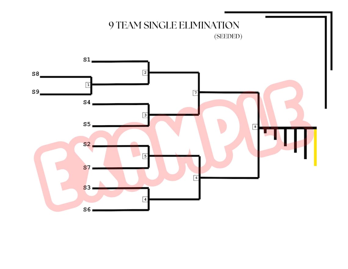 Printable Single Elimination Tournament Brackets 6 to 12 Team Templates ...