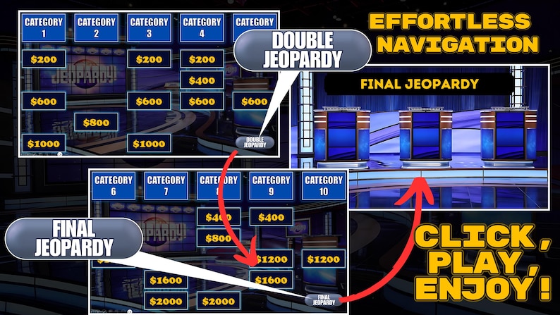 Modello di PowerPoint Jeopardy personalizzabile / Facile da usare con navigazione fluida (download digitale) immagine 2
