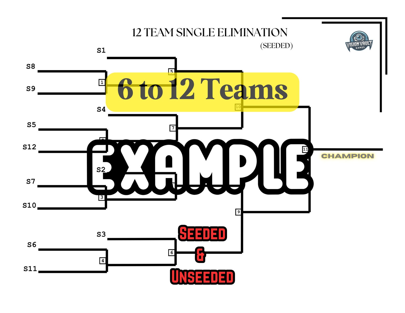Printable Single Elimination Tournament Brackets 6 to 12 Team Templates ...
