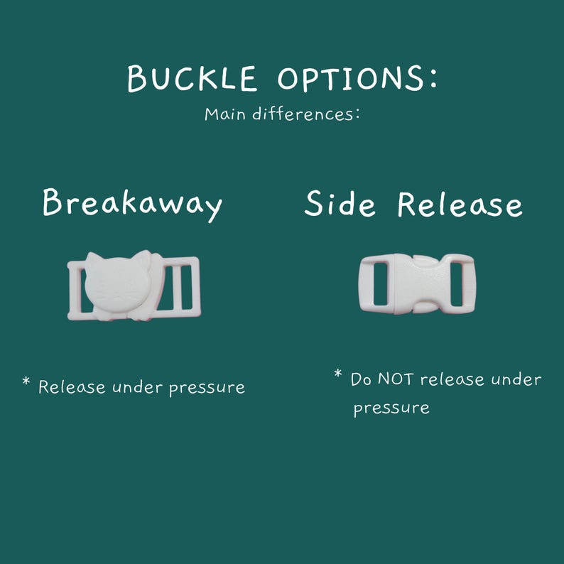 May include: A comparison chart on a dark green background titled BUCKLE OPTIONS: Main differences: showing a white cat-shaped breakaway buckle that releases under pressure and a white side release buckle that does not release under pressure.