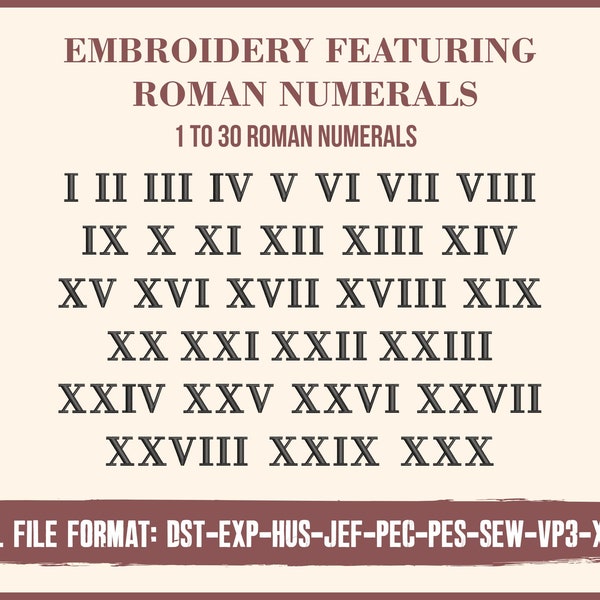 Roman Numerals Embroidery Files, Custom Numbers Roman Embroidered Digital Design, Dst Pes Files for Machine Embroidery, Embroidered Clothing