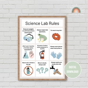 Science Classroom Decor for Middle School and High School - Printable STEM Classroom Wall Art for Teachers - Educational Poster