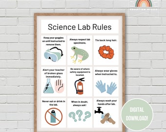 Science Classroom Decor for Middle School and High School - Printable STEM Classroom Wall Art for Teachers - Educational Poster