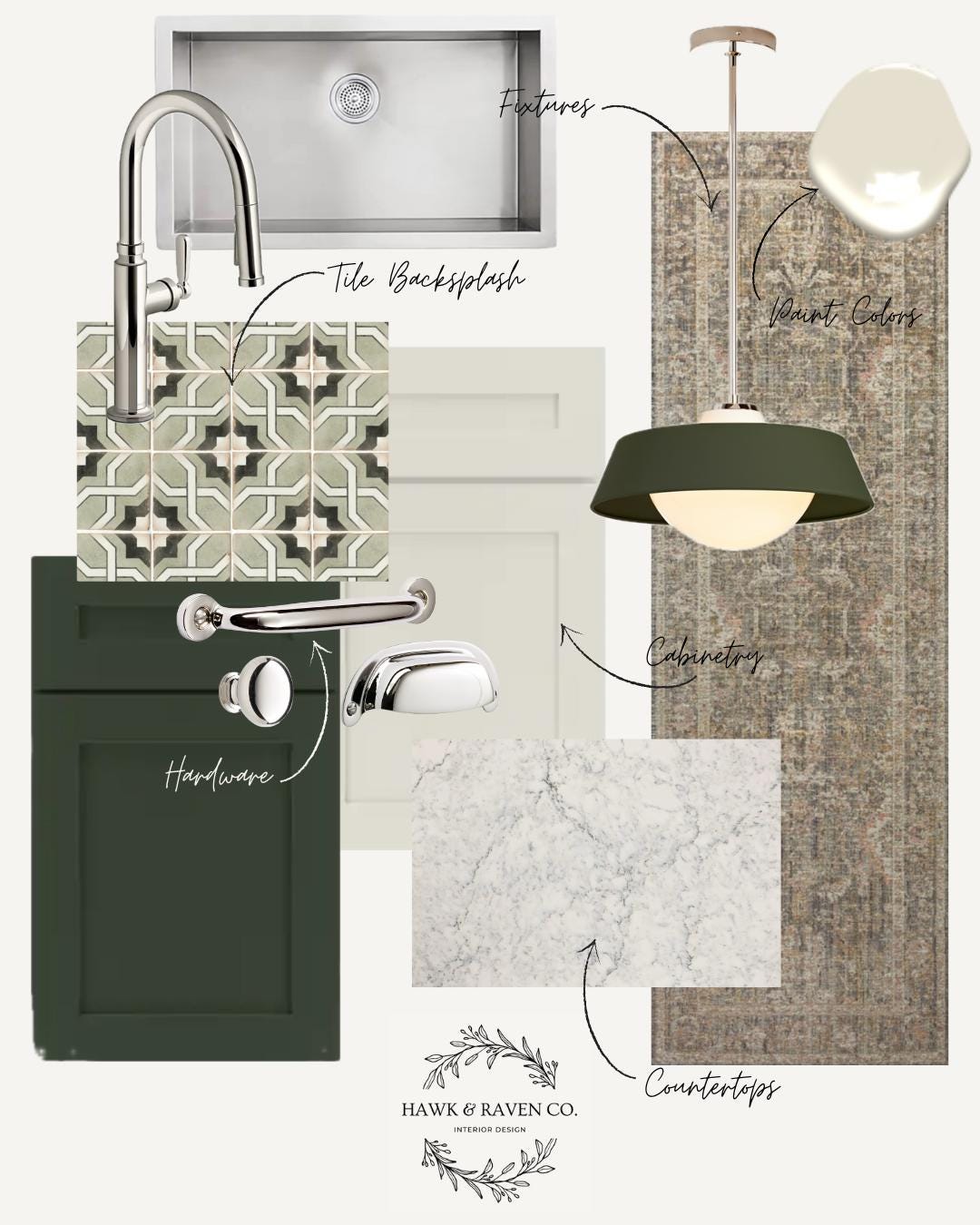 Transform Your Kitchen: Personalized Interior Design and Custom ...