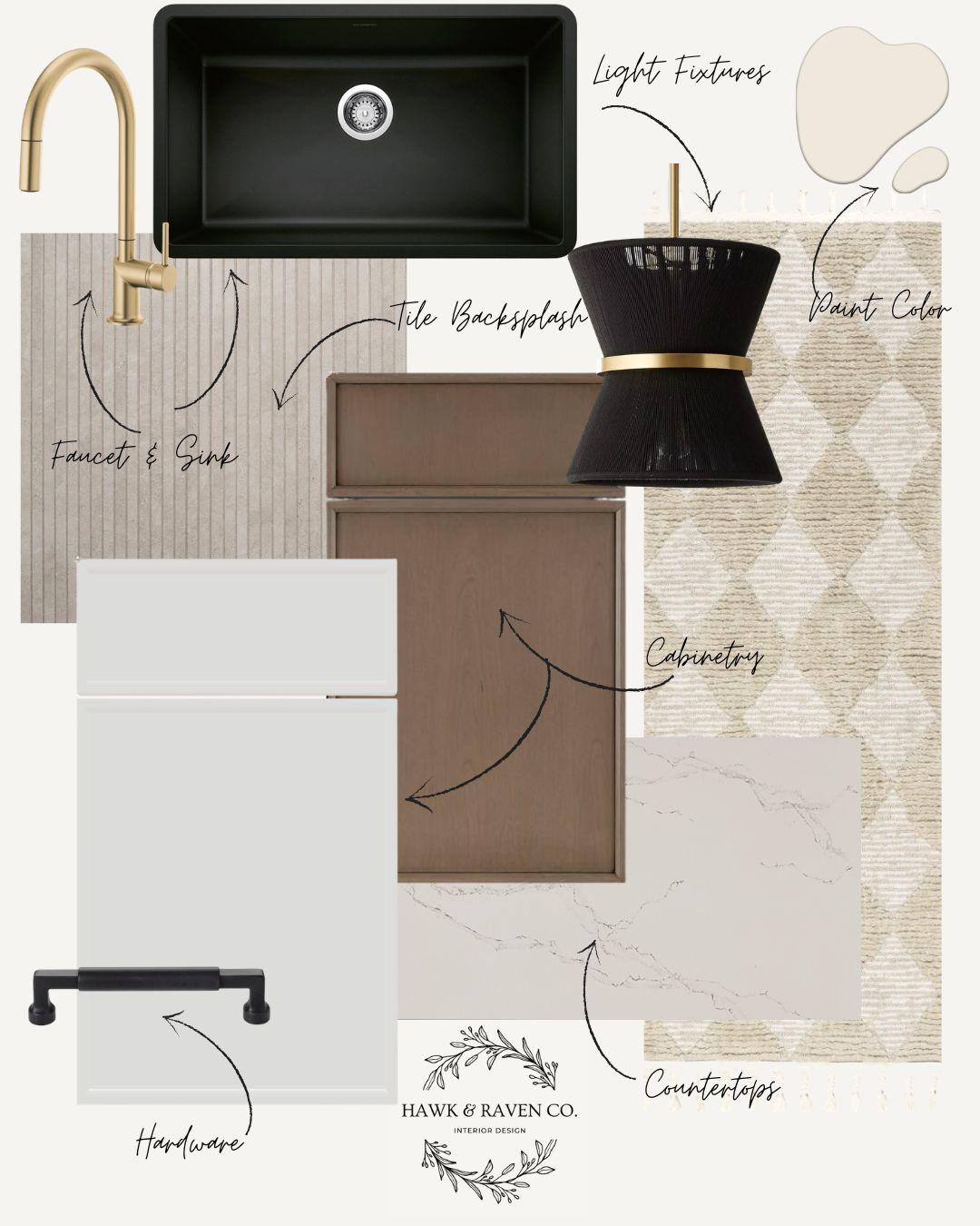 California Contemporary Kitchen Mood Board | DIY Kitchen Renovation ...