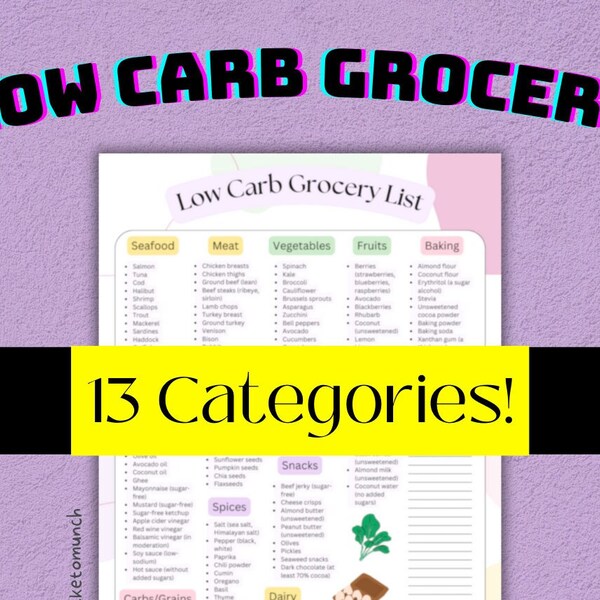 Printable Lowcarb List, Lowcarb Food List, Low-carb Food List Pdf ...