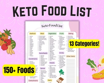 Keto food list pdf ~ Keto grocery list printable ,keto diet list ~ low carb food list ~ ketogenic diet food list ~  low carb keto food chart