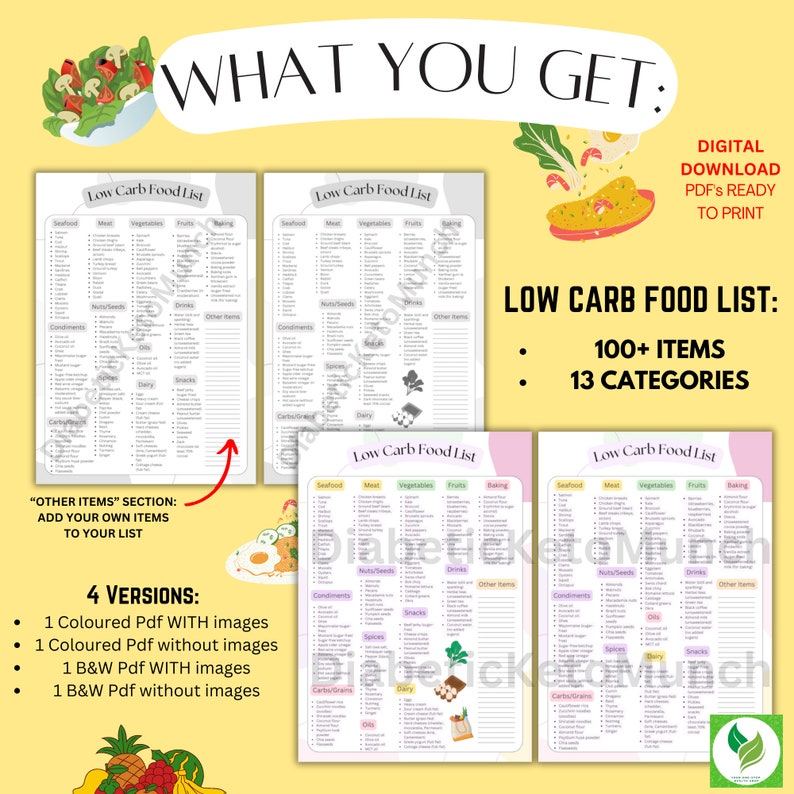 Printable Lowcarb List, Lowcarb Food List, Low-carb Food List Pdf ...