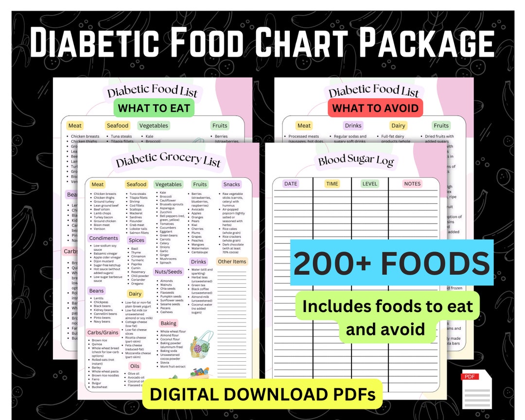 Diabetic Food Chart, Diabetic Diet List, Diabetic Food List, Diabetes ...