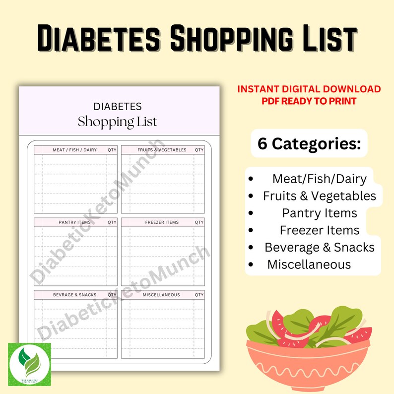 Diabetic Food List Printable Pdf, Diabetes Shopping List, Foods to ...