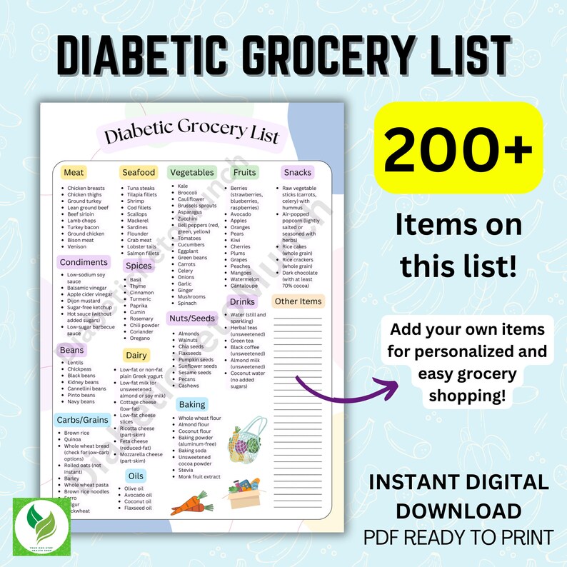 Diabetic Food List Printable, Blood Sugar Log, Type 2 Diabetes Grocery