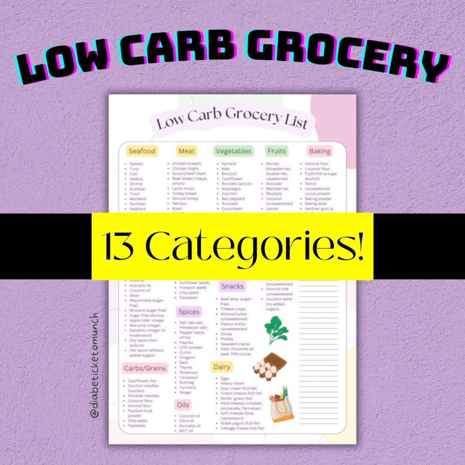 Low Carb Grocery List Pdf Printable, Lowcarb Grocery List Printable Pdf ...