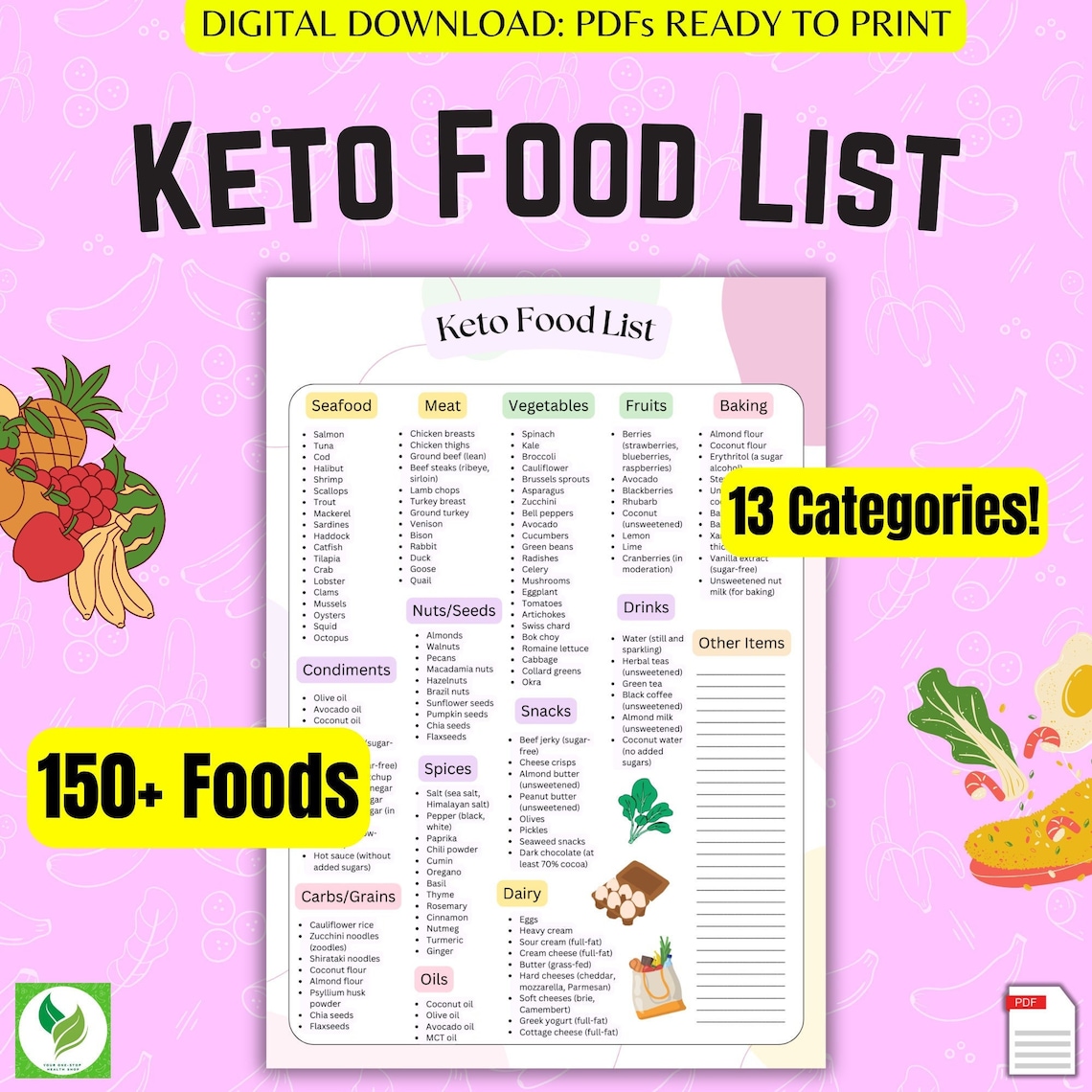 Keto Food List Pdf Keto Grocery List Printable ,keto Diet List Low Carb