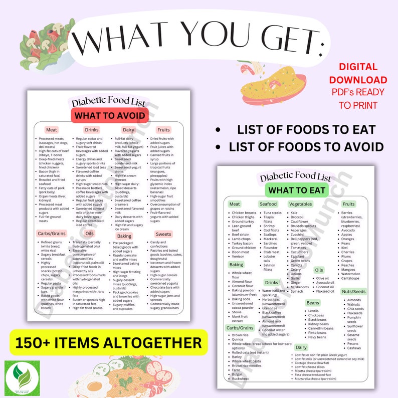 Diabetic Foods List Printable