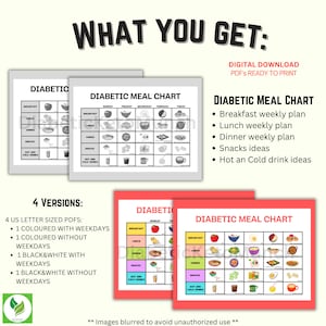 best app for diabetic meal planning