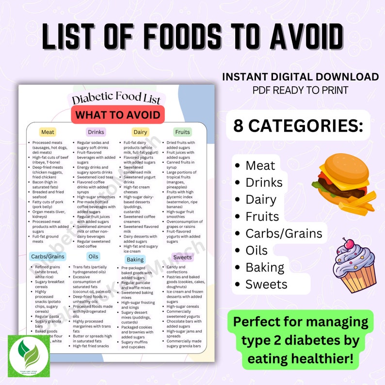 Diabetic Food List Printable, Blood Sugar Log, Type 2 Diabetes Grocery