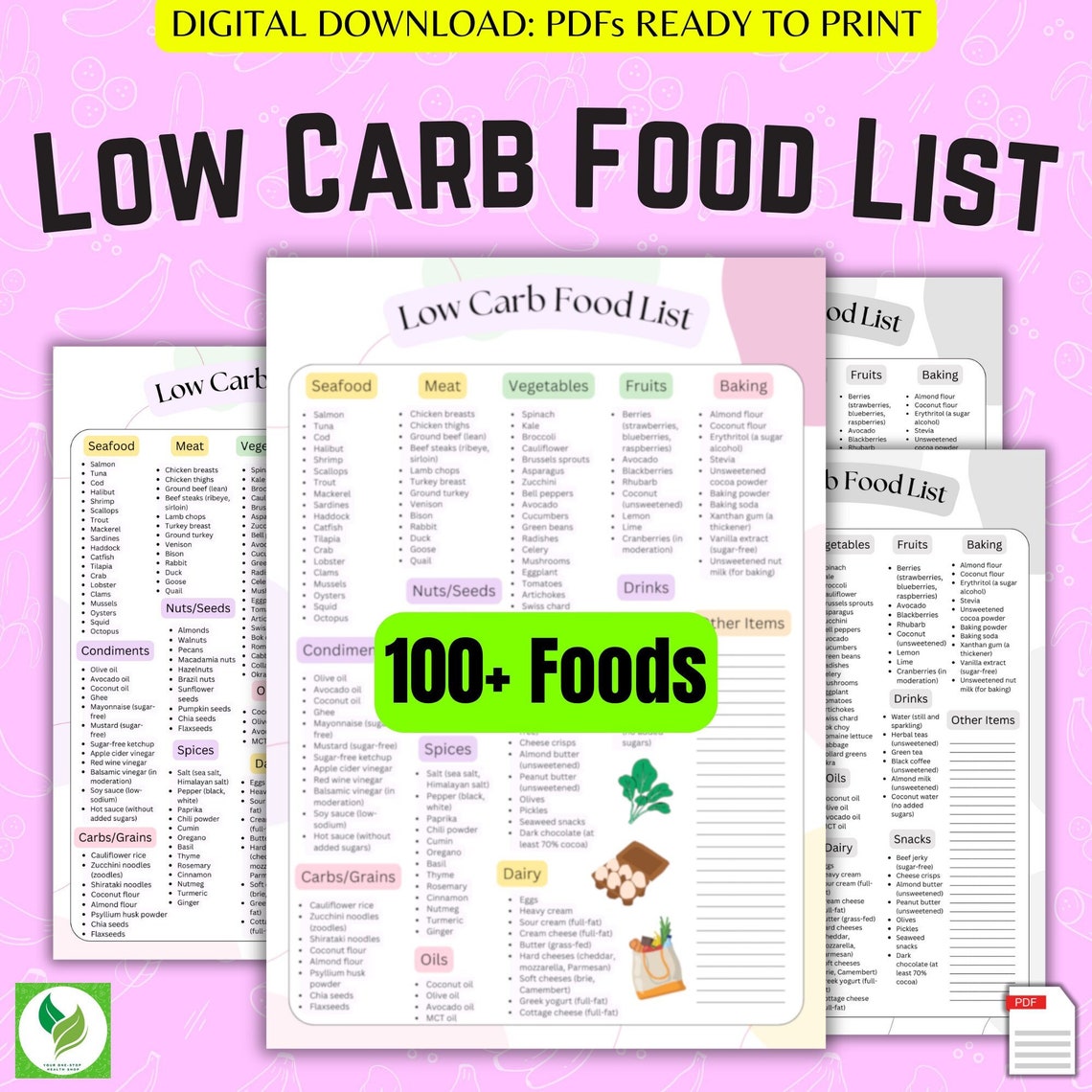 Printable Lowcarb List, Lowcarb Food List, Low-carb Food List Pdf