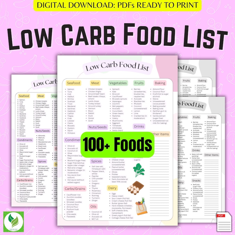 Printable Lowcarb List, Lowcarb Food List, Low-carb Food List Pdf ...