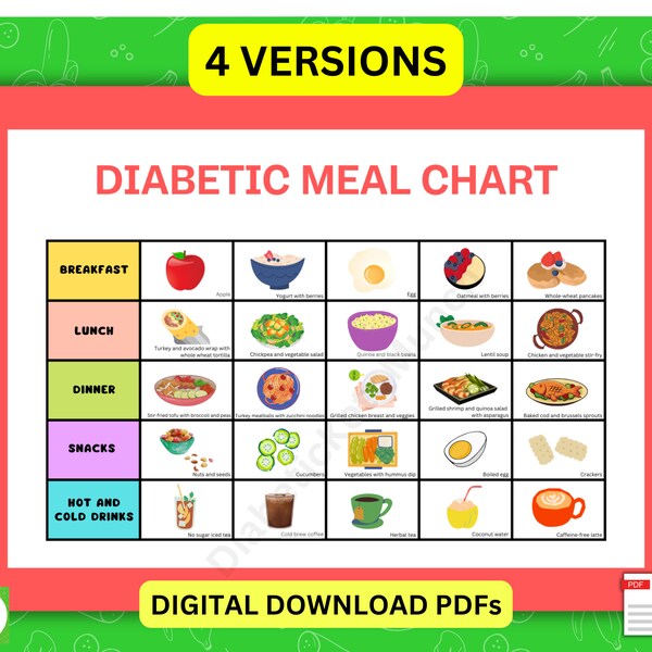 Diabetic Meal Chart Plan, Diabetic Meal Planning, Diabetes Meal Plan and Meal Chart Diabetes, Printable Diabetes meals Diabetic Food Chart