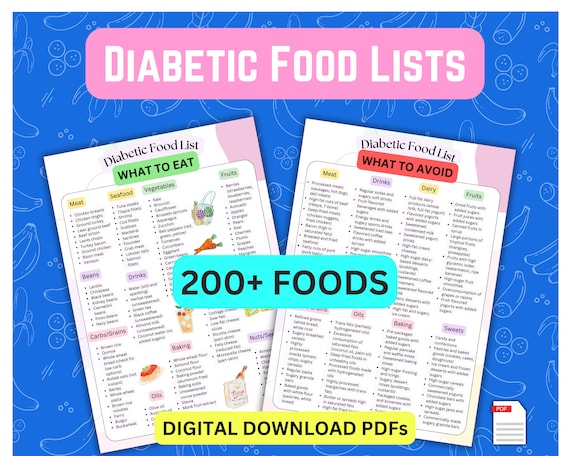 Type 2 Diabetes Food List, Foods to Eat & Avoid (A4 PDF)