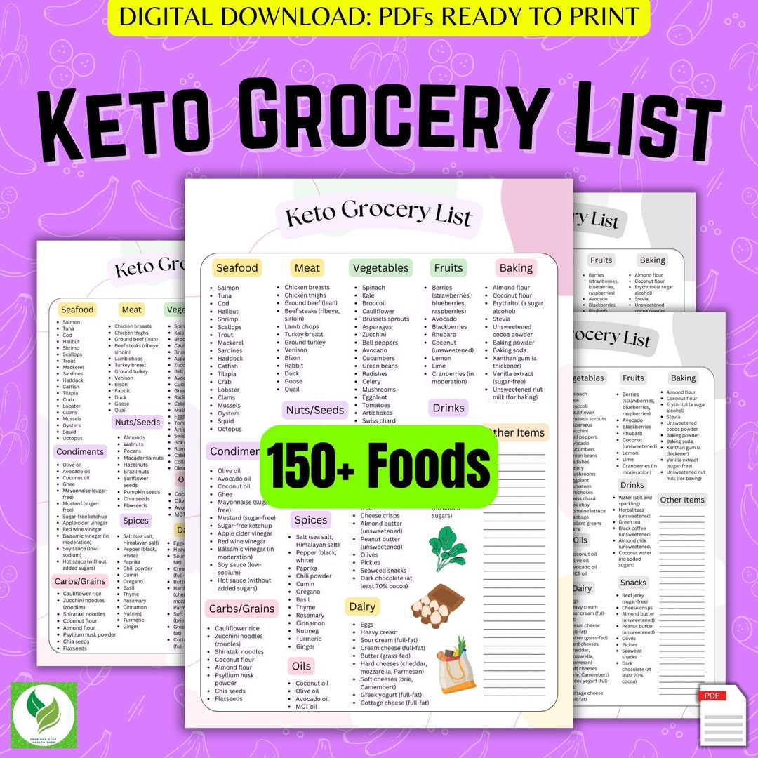 Keto Grocery List Printable Keto Food List Keto Diet List - Etsy