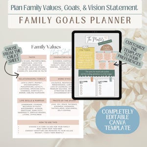 May include: A digital family goals planner template with a cheat sheet of values, vision statement, and editable sections. The template includes sections for faith, relationships, work ethic, and life skills.