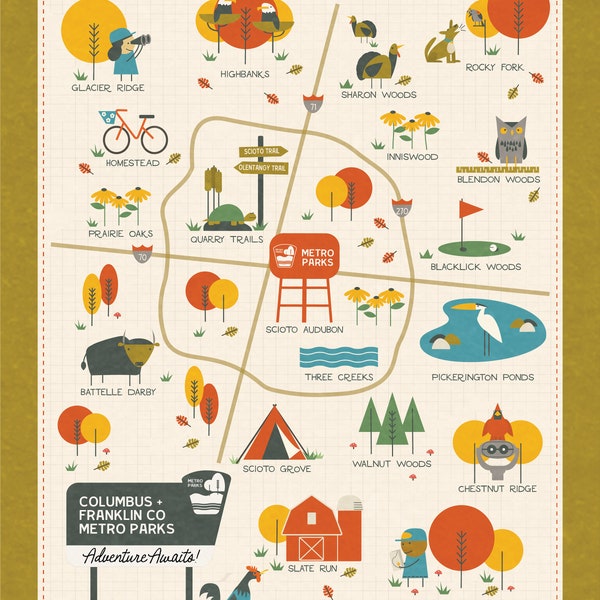 Columbus Metro Parks Illustrated Map