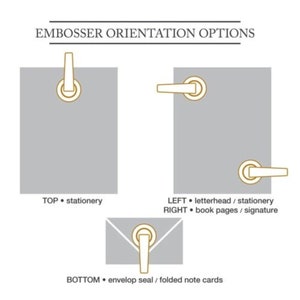May include: A diagram titled EMBOSSER ORIENTATION OPTIONS showing three grey rectangles with gold-outlined embosser handles. Labels indicate TOP for stationery, LEFT for letterhead, RIGHT for book pages, and BOTTOM for envelope seal or note cards.