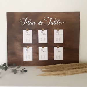 Sticker Plan de table
