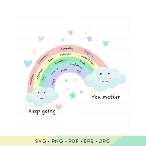 Regenboog van emoties Svg, regenboog van emoties, welzijn, zelfzorg, zelfzorg, bewustzijn van de geestelijke gezondheid, vriendelijkheid, vriendelijkheid Svg, geluk