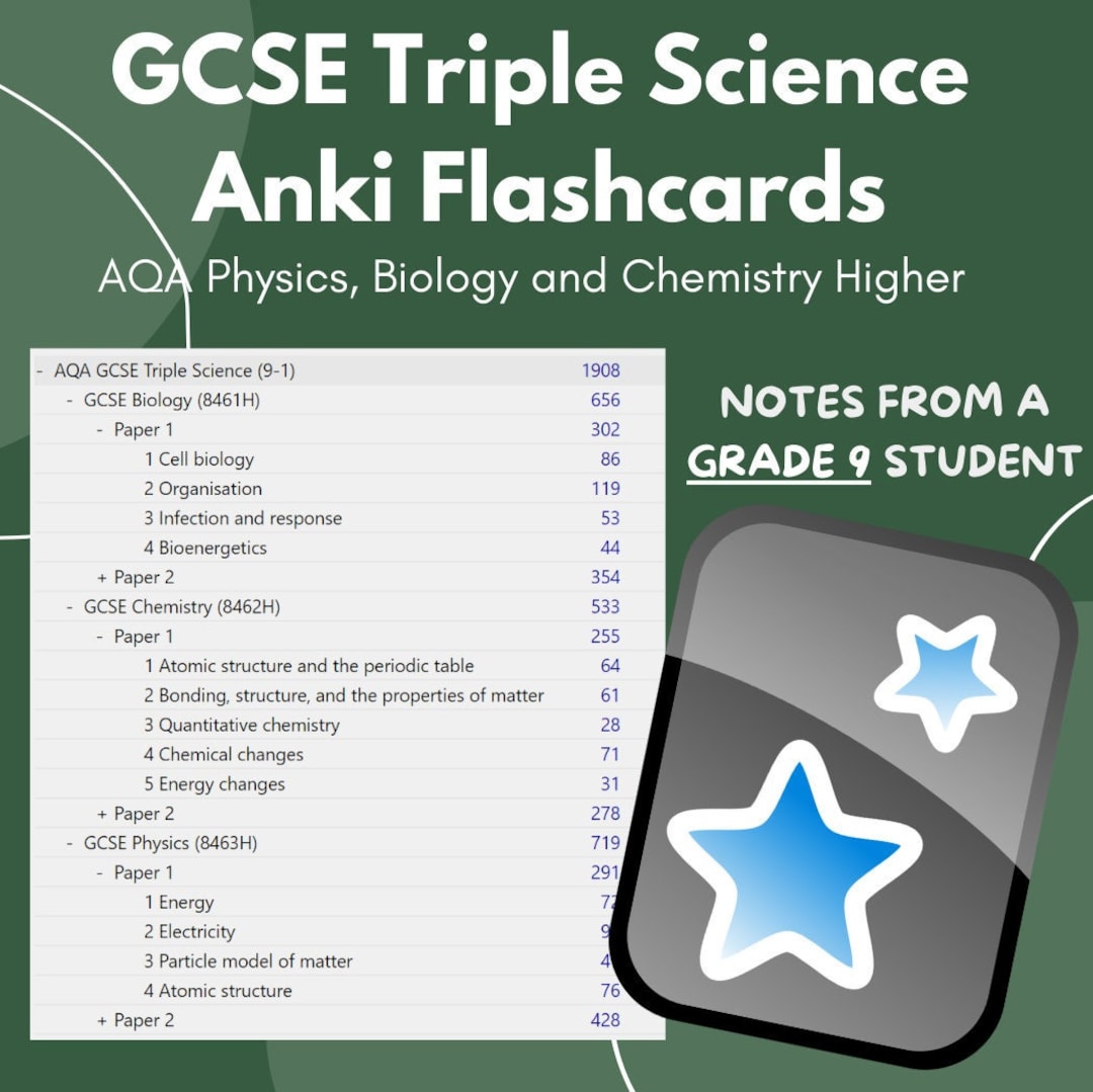 AQA GCSE Science Anki Flashcards Biology Chemistry Physics Etsy UK