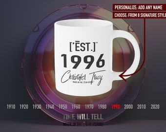 Personalized 1996 Coffee Mug: Custom Year Keepsake