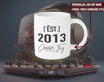 Personalized 2013 Coffee Mug: Custom Year Gift