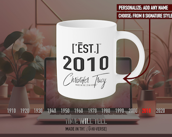 Personalized 2010 Anniversary Mug: Custom Coffee Cup