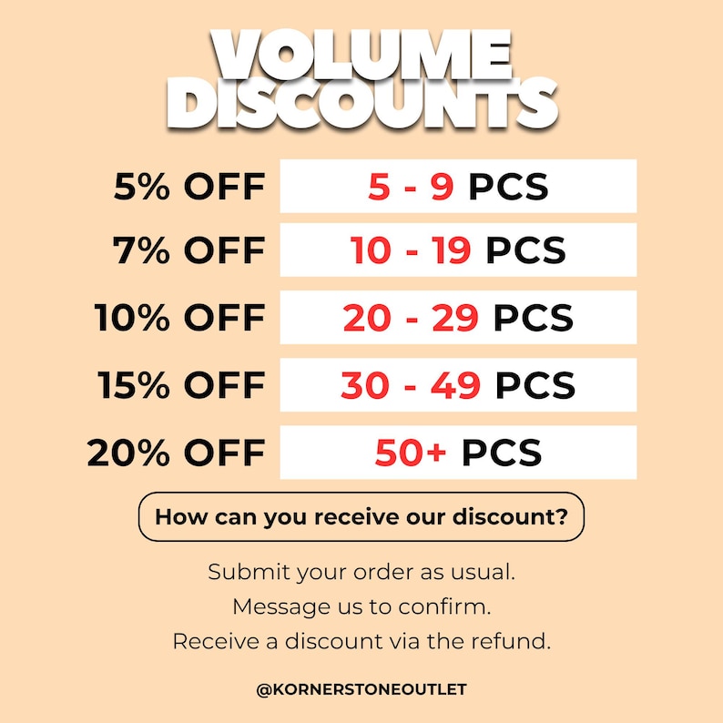May include: A graphic detailing volume discounts, with text reading "VOLUME DISCOUNTS". Discounts range from 5% to 20% off, dependent on the quantity of items purchased, from 5 to 50+ pieces. Instructions on how to claim the discount are also provided.