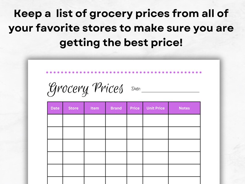 Editable Canva Template, Printable Grocery Price List, Grocery Budget ...