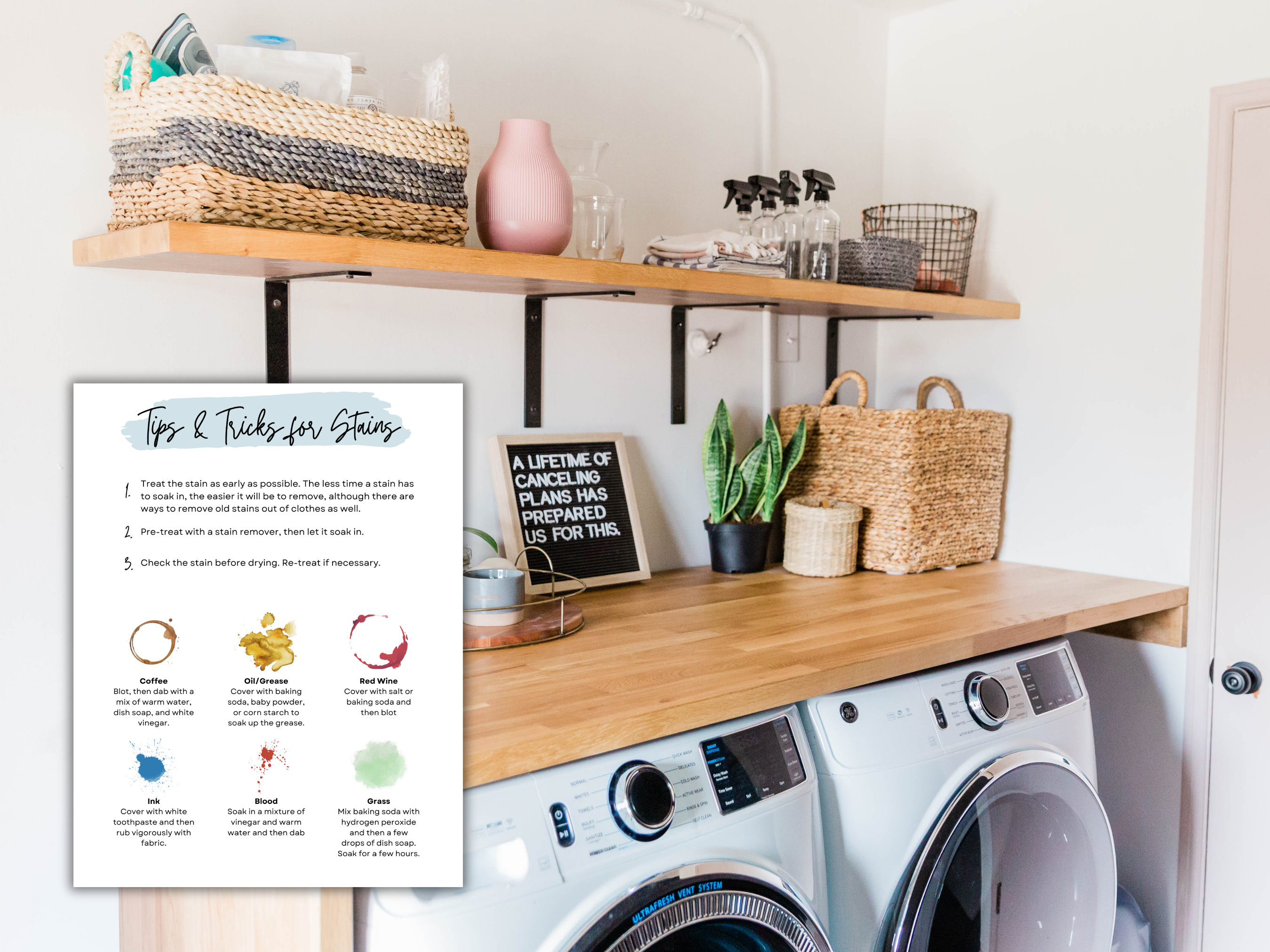 Printable Laundry Symbols Guide, Tips and Tricks for Stains, Canva ...