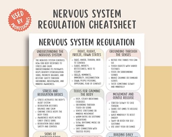 Guía práctica para la regulación del sistema nervioso, técnicas para calmar el cuerpo, guía para aliviar el estrés, equilibrio mente-cuerpo, herramienta para la regulación emocional, salud mental