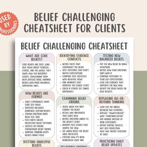 Belief Challenging Cheatsheet, Cognitive Restructuring Tool, Mindset Shift Guide, Thought Reframe Workbook, Mental Wellness Therapy Resource