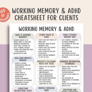 Op de afbeelding: Een wit en beige infographic getiteld "Working Memory & ADHD Cheatsheet for Clients." Het document bevat informatie over werkgeheugen, ADHD-impacts en geheugensteuntjes. Tekst is zwart, met oranje en groene accenten.