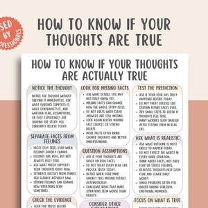 May include: A poster with the title "How to Know If Your Thoughts Are Actually True." The poster is divided into sections with advice on noticing thoughts, separating facts from feelings, and testing predictions. The color scheme is primarily white and peach.