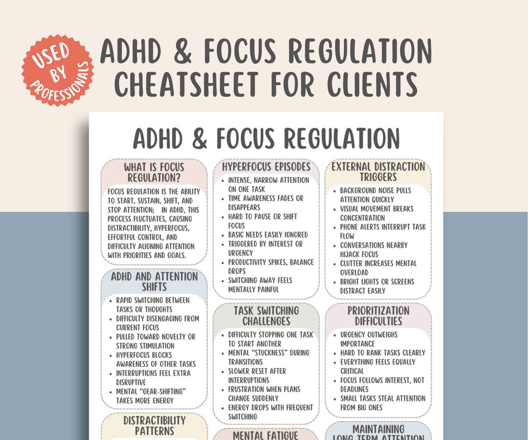 ADHD & Focus Regulation Cheatsheet, Attention Management Print, Time ...