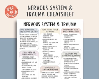 Guía sobre el sistema nervioso y el trauma, regulación corporal imprimible, hoja de trabajo para la sanación del trauma, teoría polivagal, herramienta de terapia somática, salud mental
